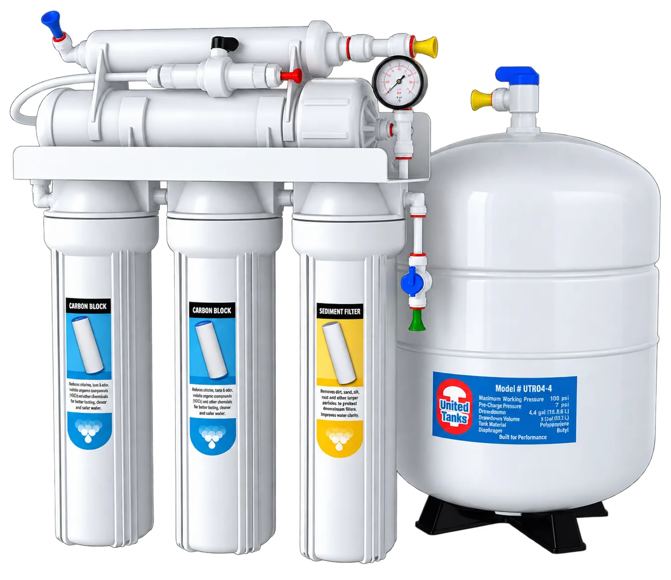 Under sink reverse osmosis unit with its storage tank